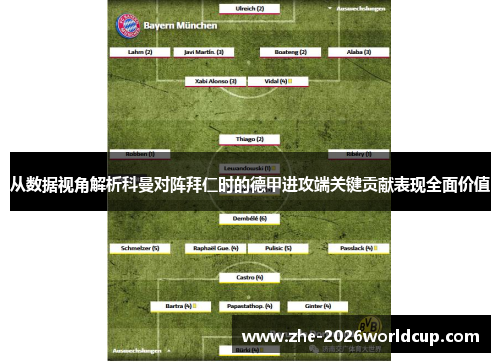 从数据视角解析科曼对阵拜仁时的德甲进攻端关键贡献表现全面价值