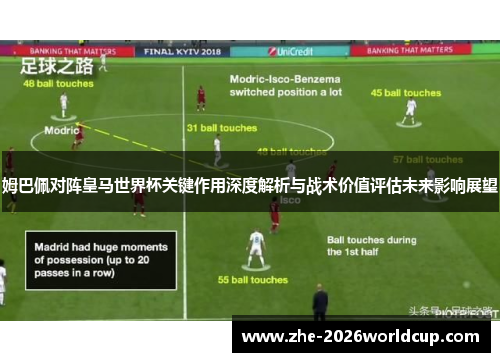 姆巴佩对阵皇马世界杯关键作用深度解析与战术价值评估未来影响展望