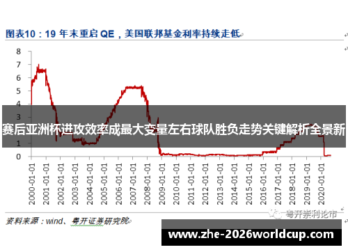 赛后亚洲杯进攻效率成最大变量左右球队胜负走势关键解析全景新