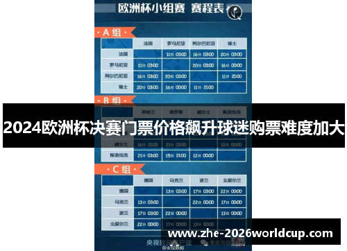 2024欧洲杯决赛门票价格飙升球迷购票难度加大 2024欧洲杯决赛门票价格飙升球迷购票难度加大