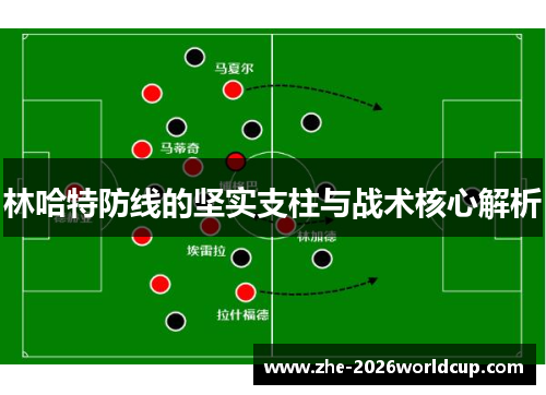 林哈特防线的坚实支柱与战术核心解析