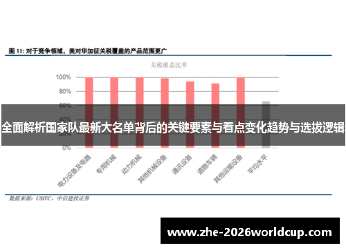 全面解析国家队最新大名单背后的关键要素与看点变化趋势与选拔逻辑