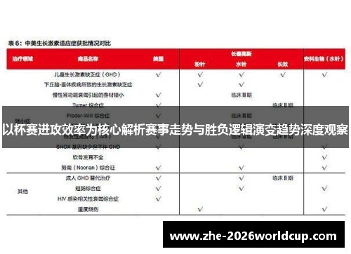 以杯赛进攻效率为核心解析赛事走势与胜负逻辑演变趋势深度观察
