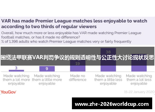 围绕法甲联赛VAR判罚争议的规则透明性与公正性大讨论现状反思 围绕法甲联赛VAR判罚争议的规则透明性与公正性大讨论现状反思