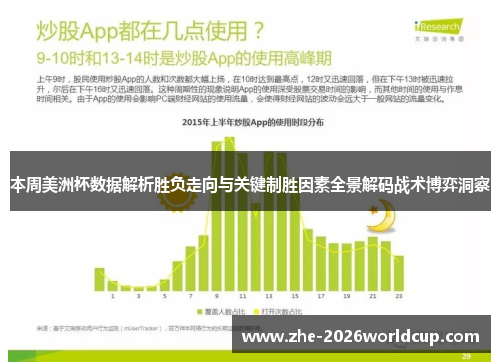 本周美洲杯数据解析胜负走向与关键制胜因素全景解码战术博弈洞察 本周美洲杯数据解析胜负走向与关键制胜因素全景解码战术博弈洞察