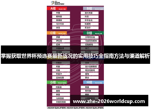 掌握获取世界杯预选赛最新战况的实用技巧全指南方法与渠道解析