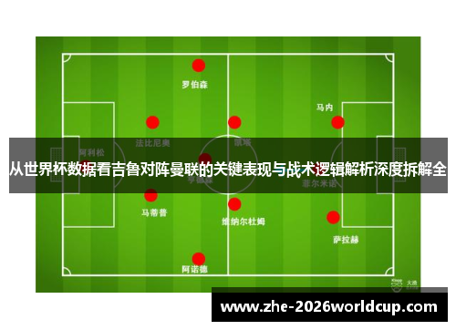 从世界杯数据看吉鲁对阵曼联的关键表现与战术逻辑解析深度拆解全 从世界杯数据看吉鲁对阵曼联的关键表现与战术逻辑解析深度拆解全