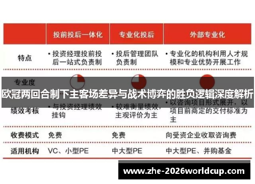 欧冠两回合制下主客场差异与战术博弈的胜负逻辑深度解析